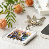 Foto und Name der Familie Schlüsselanhänger (Seite)