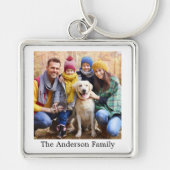 Foto und Name der Familie Schlüsselanhänger (Vorne)