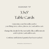 Foto und Name des Reiseziels Tischnummer