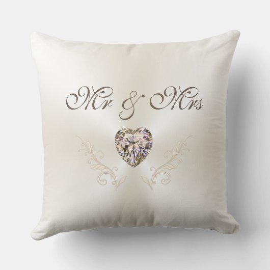 Foto und personalisiertes Hochzeits-Kissen, Herr Kissen (Rückseite)
