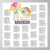 Foto Vintag Modern Mason Jar Sitzplan Poster (Vorne)