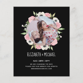 FOTO-WEDGE IM HAUSHALT ÄNDERN DIE DATEN