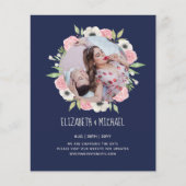 FOTO-WEDGE IM HAUSHALT ÄNDERN DIE DATEN (Vorderseite)