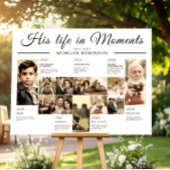 Foto-Zeitleiste für Beerdigung Poster