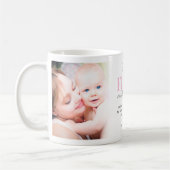 Foto zum Muttertag Kaffeetasse (Links)