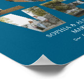 Foto zum personalisierten Jahrestag Poster (Ecke)