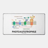Fotoautotrophile Fotosynthese Schreibtischunterlage (Vorderseite)