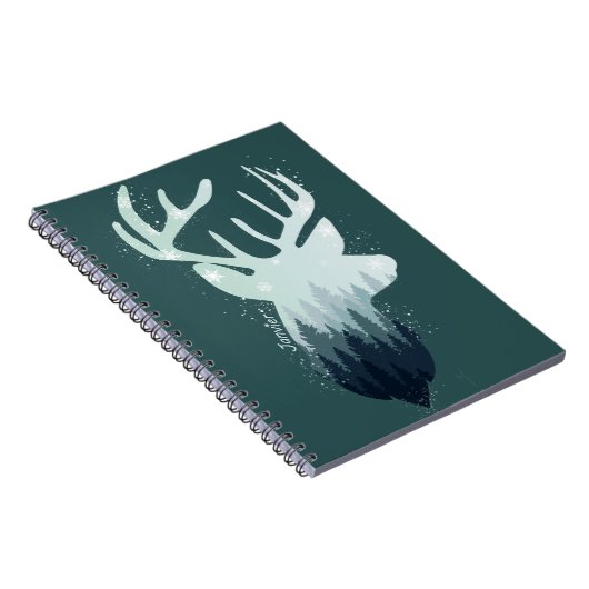 Fotobuch Spiral Notizblock (Rechte Seite)