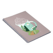 Fotobuch Spiral Notizblock (Rechte Seite)