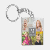 FotoCollage Schlüsselanhänger (Vorderseite links)