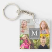FotoCollage Schlüsselanhänger (Vorderseite)