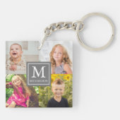 FotoCollage Schlüsselanhänger (Rückseite)