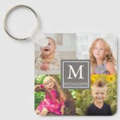 FotoCollage Schlüsselanhänger (Vorderseite)