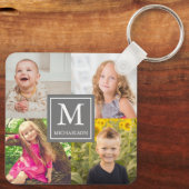 FotoCollage Schlüsselanhänger (Rückseite)