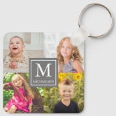 FotoCollage Schlüsselanhänger (Rückseite)