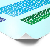 Fotodrucke Fotodruck (Ecke)