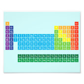 Fotodrucke Fotodruck (Vorne)