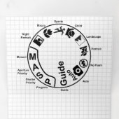 Fotograf Cheat Sheet Dreifach Gefaltete Karte (Innen Erste Seite)