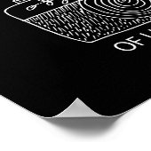 Fotografie ist die Schönheit des Lebens gefangen g Poster (Ecke)