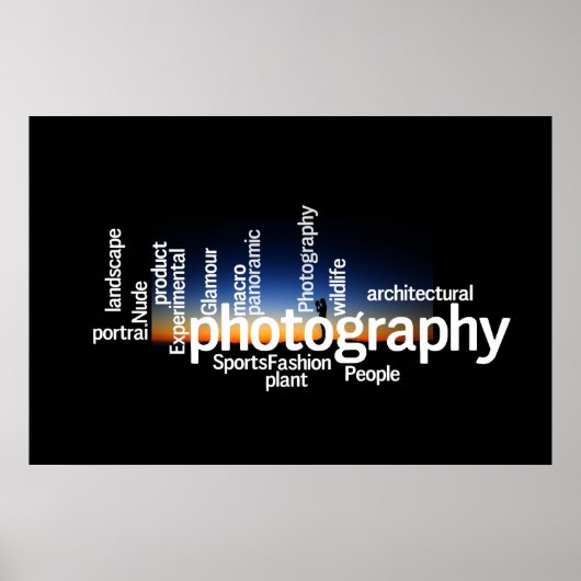Fotografie Word Cloud Poster (Vorne)
