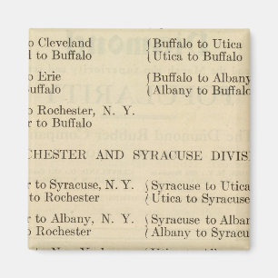 Fotografieren 2 magnet