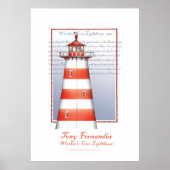 Fotokunstdruck Nr. 2, Tony fernandes Poster (Vorne)