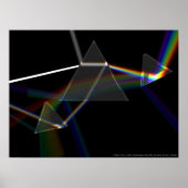 Foton-Party Poster (Vorne)