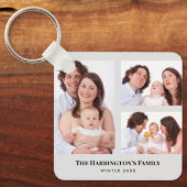 Fotos der Reihe 3 mit benutzerdefinierten Bereiche Schlüsselanhänger (Vorderseite)