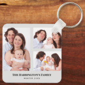 Fotos der Reihe 3 mit benutzerdefinierten Bereiche Schlüsselanhänger (Rückseite)