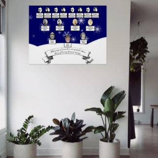 Fotos der Schneeszene Familienbaum - Zitat Poster