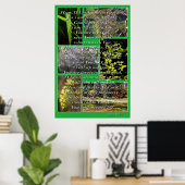 Fotos und Psalm 86:1-7 Poster (Heimbüro)