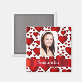 Fotoschablone Magnet (Vorderseite/Rückseite)