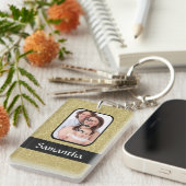 Fotoschablone Schlüsselanhänger (Vorderseite rechts)