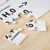 Fotosynthese (chemische Formel lichtabhängig) Puzzle (Seite)