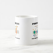 Fotosynthese die ursprüngliche grüne kaffeetasse (Mittel)