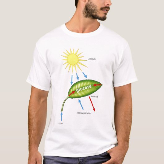 Fotosynthese T-Shirt (Vorderseite)