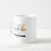 Fotosynthetischer Geist (Biochemie Attitude) Kaffeetasse (Vorderseite Links)