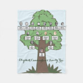 Four Generation Oval Photo Family Tree Drawing Fleecedecke (Vorderseite)