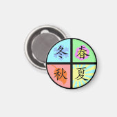 Four Seasons Magnet (Vorderseite/Rückseite)