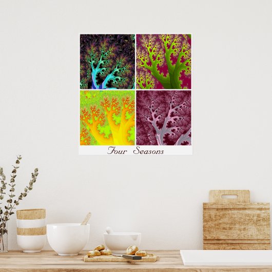 Four Seasons Poster (Küche)