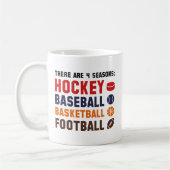Four Seasons Sports Kaffeetasse (Links)