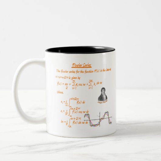 Fourier_series1 Zweifarbige Tasse (Links)