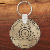 Fourth Pentacle of Saturn Keychain Schlüsselanhänger (Vorderseite)