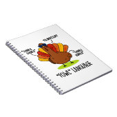 Fowl Language Funny Turkey Pub Notizblock (Rechte Seite)
