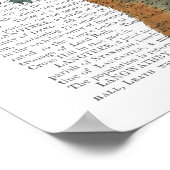 Fox Birdkeeper mit Artichoke Poster (Ecke)