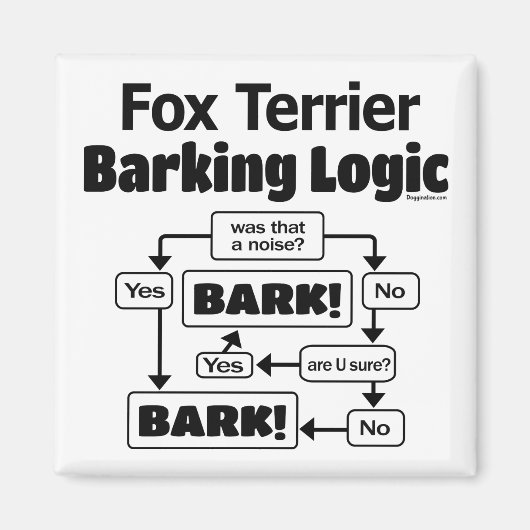 Fox Terrier Barking Logic Magnet (Vorne)