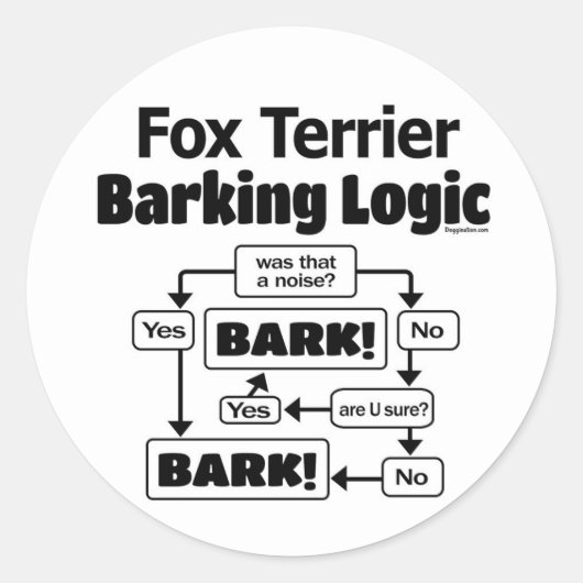 Fox Terrier Barking Logic Runder Aufkleber (Vorderseite)