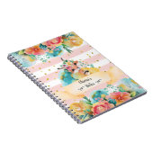 Fox Watercolor Blume Delikatessen im Val Piora Notizblock (Rechte Seite)