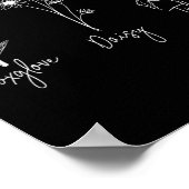 Foxglove Daisy Tulip Subtle Anti Trump Liberal Fem Poster (Ecke)