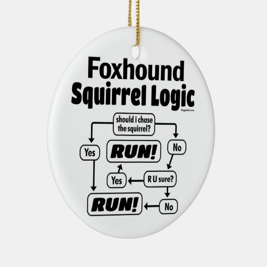 Foxhound Squirrel Logic Keramik Ornament (Rechts)